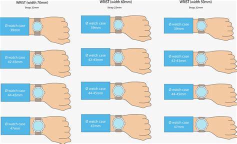 wrist watch case size chart